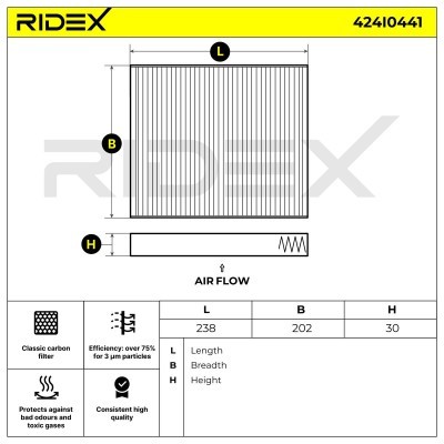 Cabin Air Filter RIDEX 424I0441 424I0441 - photo 6