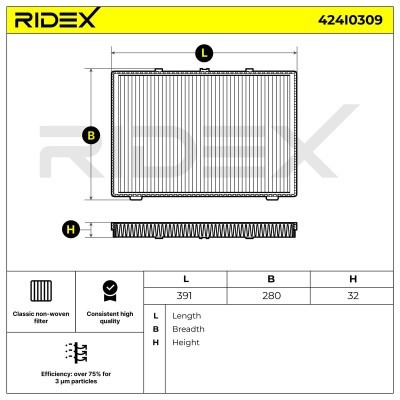 Cabin Air Filter RIDEX 424I0309 424I0309 - photo 6