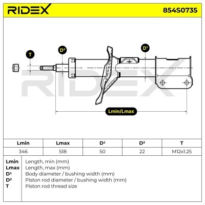 Shock Absorber RIDEX 854S0735 854S0735 - photo 9