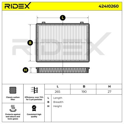 Cabin Air Filter RIDEX 424I0260 424I0260 - photo 6