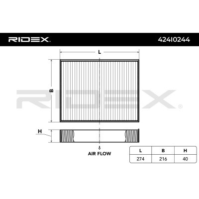 Cabin Air Filter RIDEX 424I0244 424I0244 - photo 4