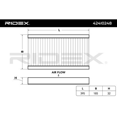 Cabin Air Filter RIDEX 424I0248 424I0248 - photo 2
