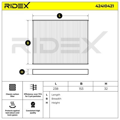 Cabin Air Filter RIDEX 424I0421 424I0421 - photo 6