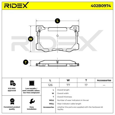 Brake Pads Set RIDEX 402B0974 402B0974 - photo 5