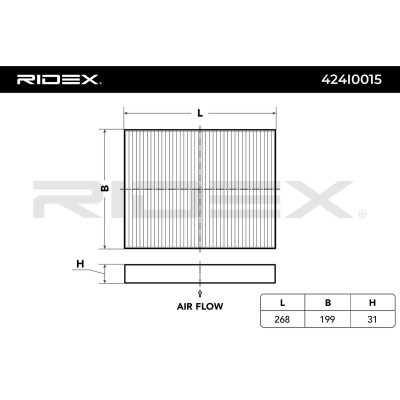 Cabin Air Filter RIDEX 424I0015 424I0015 - photo 3