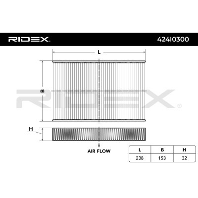 Cabin Air Filter RIDEX 424I0300 424I0300 - photo 5