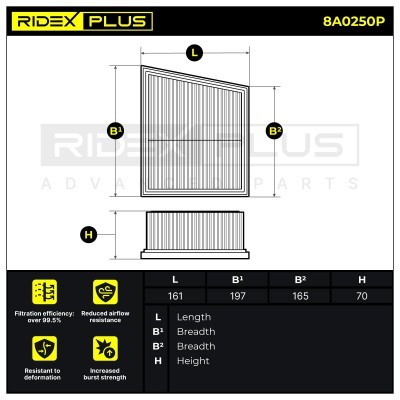 Air Filter RIDEX 8A0250P 8A0250P - photo 7