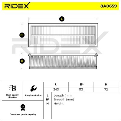 Air Filter RIDEX 8A0659 8A0659 - photo 5