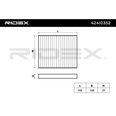 Cabin Air Filter RIDEX 424I0352 424I0352 - photo 5