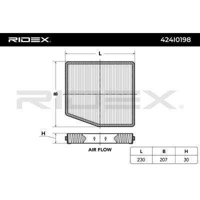 Cabin Air Filter RIDEX 424I0198 424I0198 - photo 3