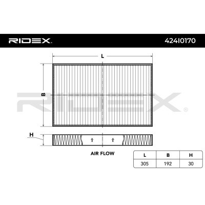 Cabin Air Filter RIDEX 424I0170 424I0170 - photo 2