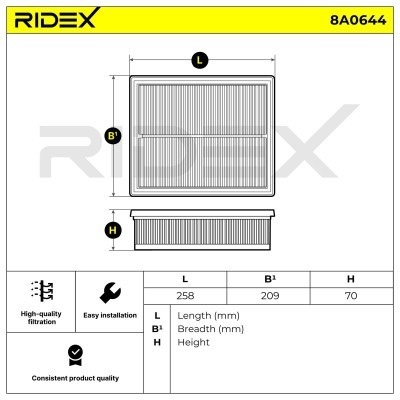 Air Filter RIDEX 8A0644 8A0644 - photo 6