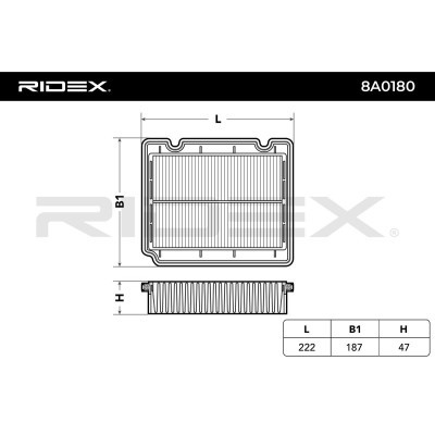 Air Filter RIDEX 8A0180 8A0180 - photo 3