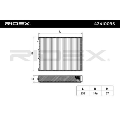 Cabin Air Filter RIDEX 424I0095 424I0095 - photo 6