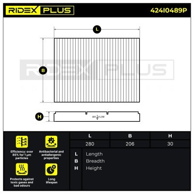 Cabin Air Filter RIDEX 424I0489P 424I0489P - photo 7