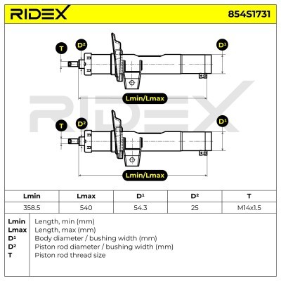 Shock Absorber RIDEX 854S1731 854S1731 - photo 10
