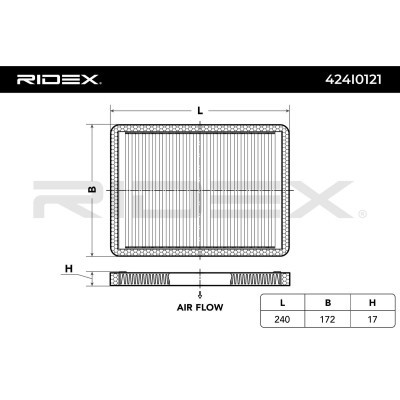 Cabin Air Filter RIDEX 424I0121 424I0121 - photo 3