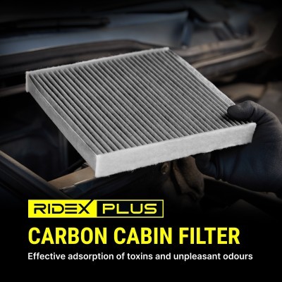 Cabin Air Filter RIDEX 424I0261P 424I0261P - photo 6