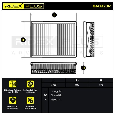 Air Filter RIDEX 8A0928P 8A0928P - photo 7