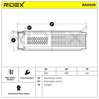 Air Filter RIDEX 8A0509 8A0509 - photo 6