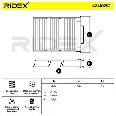 Cabin Air Filter RIDEX 424I0252 424I0252 - photo 6