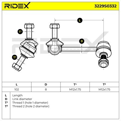 Stabilizer Link RIDEX 3229S0332 3229S0332 - photo 6