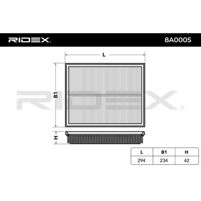 Air Filter RIDEX 8A0005 8A0005 - photo 5