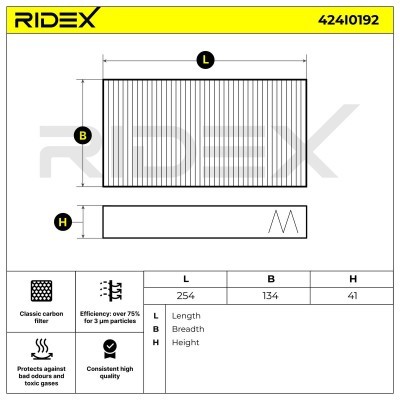 Cabin Air Filter RIDEX 424I0192 424I0192 - photo 2