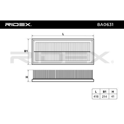 Air Filter RIDEX 8A0631 8A0631 - photo 6