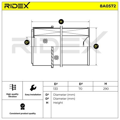 Air Filter RIDEX 8A0572 8A0572 - photo 7
