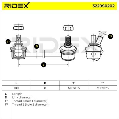 Stabilizer Link RIDEX 3229S0202 3229S0202 - photo 7
