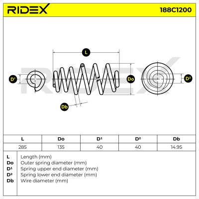 Suspension Spring RIDEX 188C1200 188C1200 - photo 5