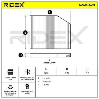 Cabin Air Filter RIDEX 424I0428 424I0428 - photo 6