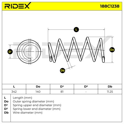 Suspension Spring RIDEX 188C1238 188C1238 - photo 6