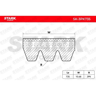 V-Ribbed Belt Stark SK-3PK735 SK-3PK735 - photo 2