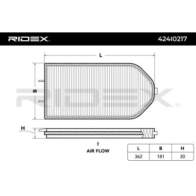 Cabin Air Filter RIDEX 424I0217 424I0217 - photo 4