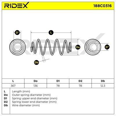 Suspension Spring RIDEX 188C0316 188C0316 - photo 5