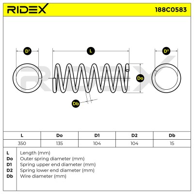 Suspension Spring RIDEX 188C0583 188C0583 - photo 5