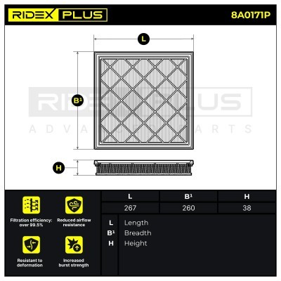 Air Filter RIDEX 8A0171P 8A0171P - photo 3