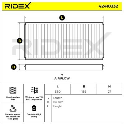 Cabin Air Filter RIDEX 424I0332 424I0332 - photo 6