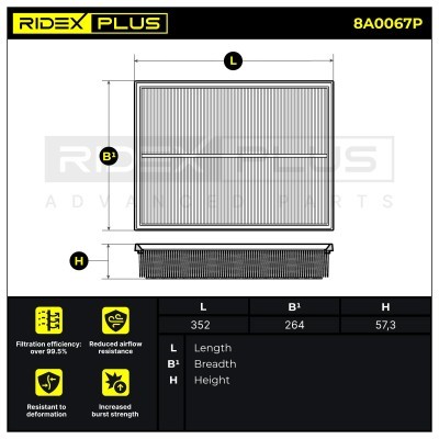 Air Filter RIDEX 8A0067P 8A0067P - photo 3
