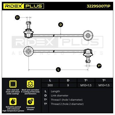 Stabilizer Link RIDEX 3229S0071P 3229S0071P - photo 9