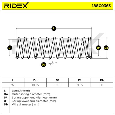 Suspension Spring RIDEX 188C0363 188C0363 - photo 5