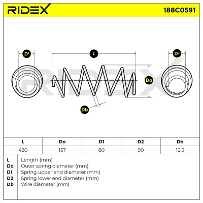 Suspension Spring RIDEX 188C0591 188C0591 - photo 6