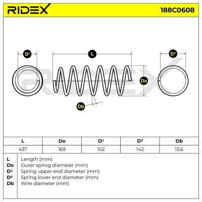 Suspension Spring RIDEX 188C0608 188C0608 - photo 5