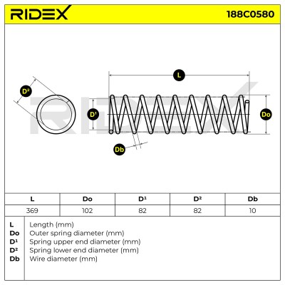 Suspension Spring RIDEX 188C0580 188C0580 - photo 5