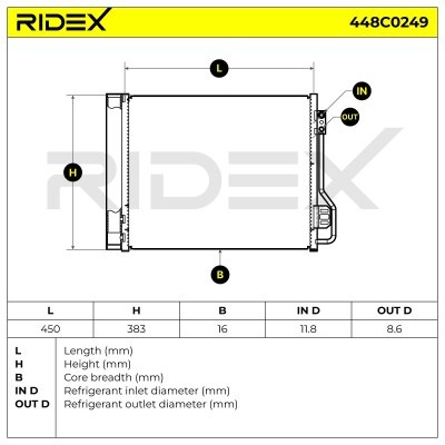 A/C condenser 448C0249 - photo 5