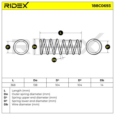 Suspension Spring RIDEX 188C0693 188C0693 - photo 5