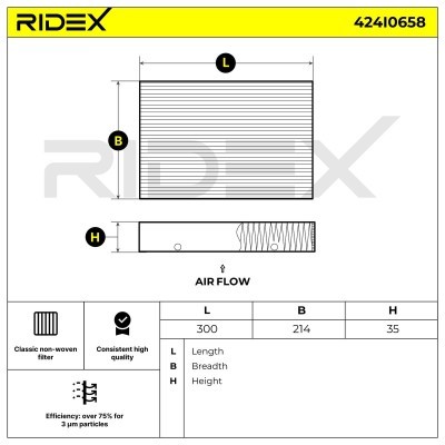 Cabin Air Filter RIDEX 424I0658 424I0658 - photo 6