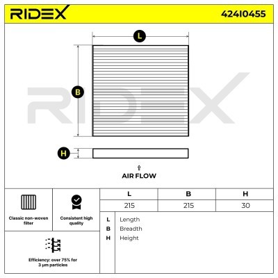 Cabin Air Filter RIDEX 424I0455 424I0455 - photo 8